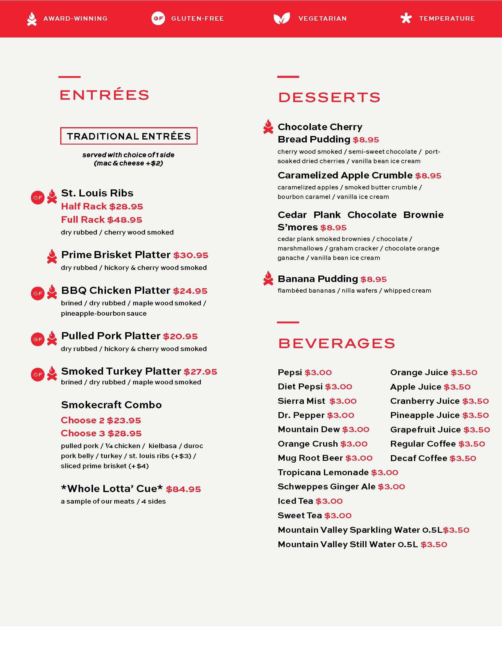 SC_Menu_V15 - PDF Menu 3.3.23_Page_3