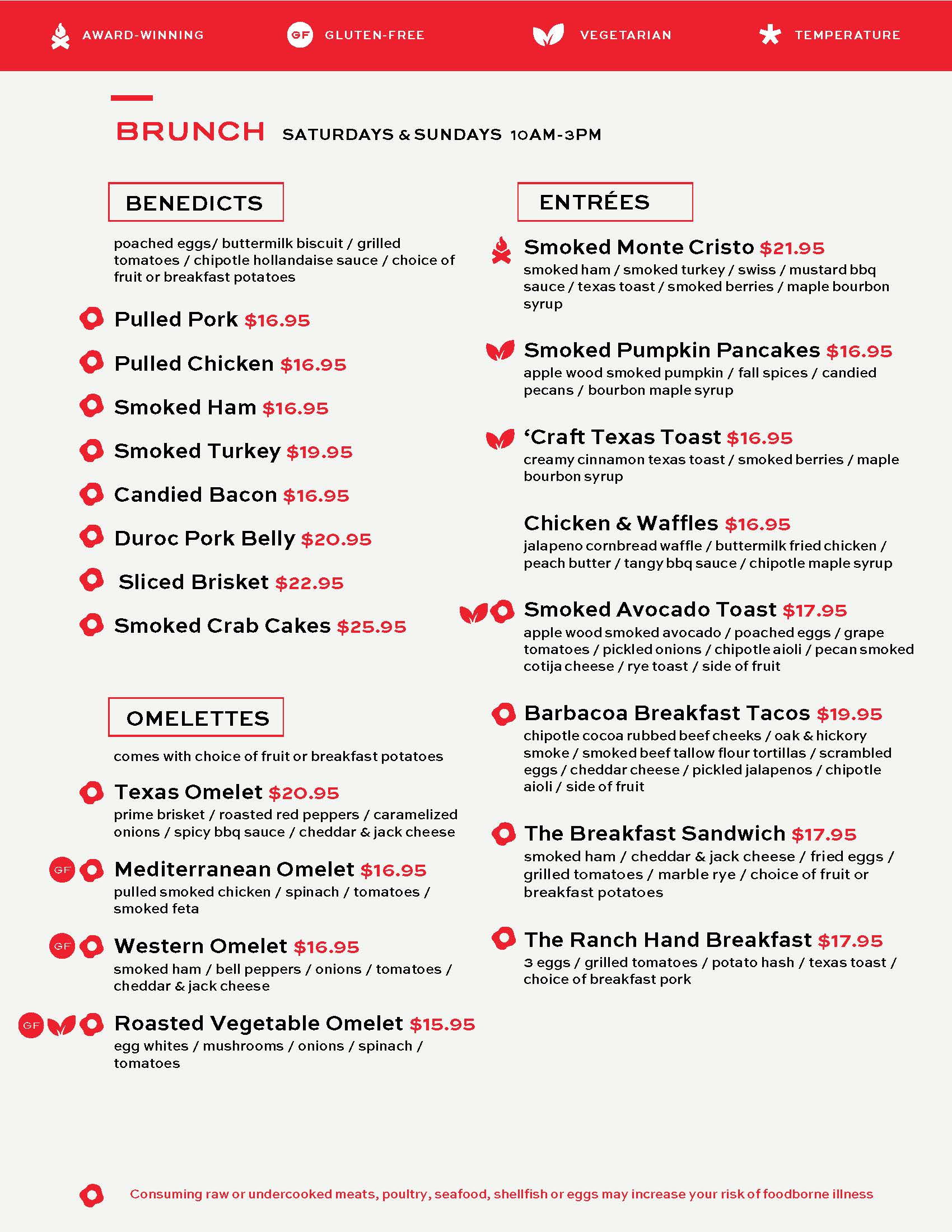 SC_Menu_V15 - PDF Menu 3.3.23_Page_4