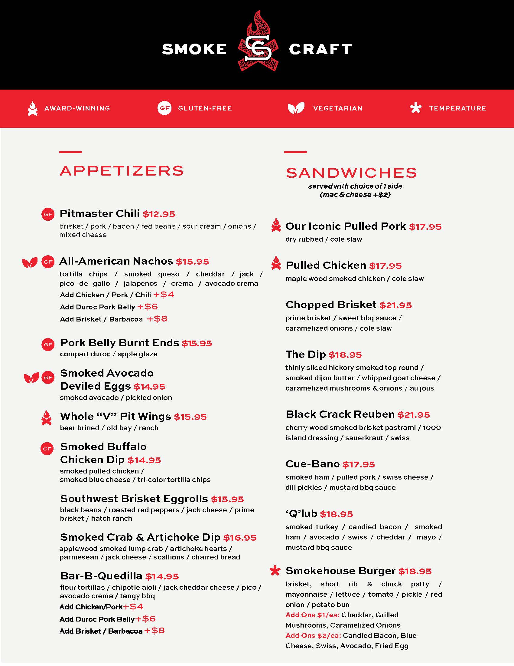 SC_Menu_V39.1 - PDF Menu 2.28.25_Page_3