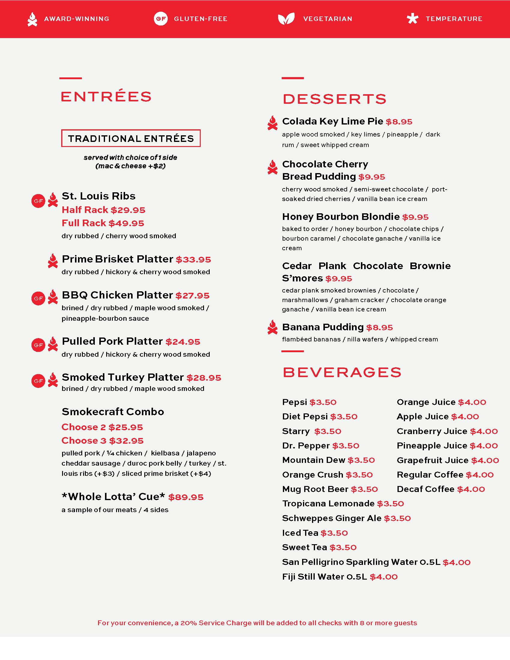 SC_Menu_V39.1 - PDF Menu 2.28.25_Page_5